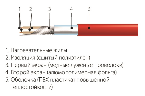 СНТ-18-311